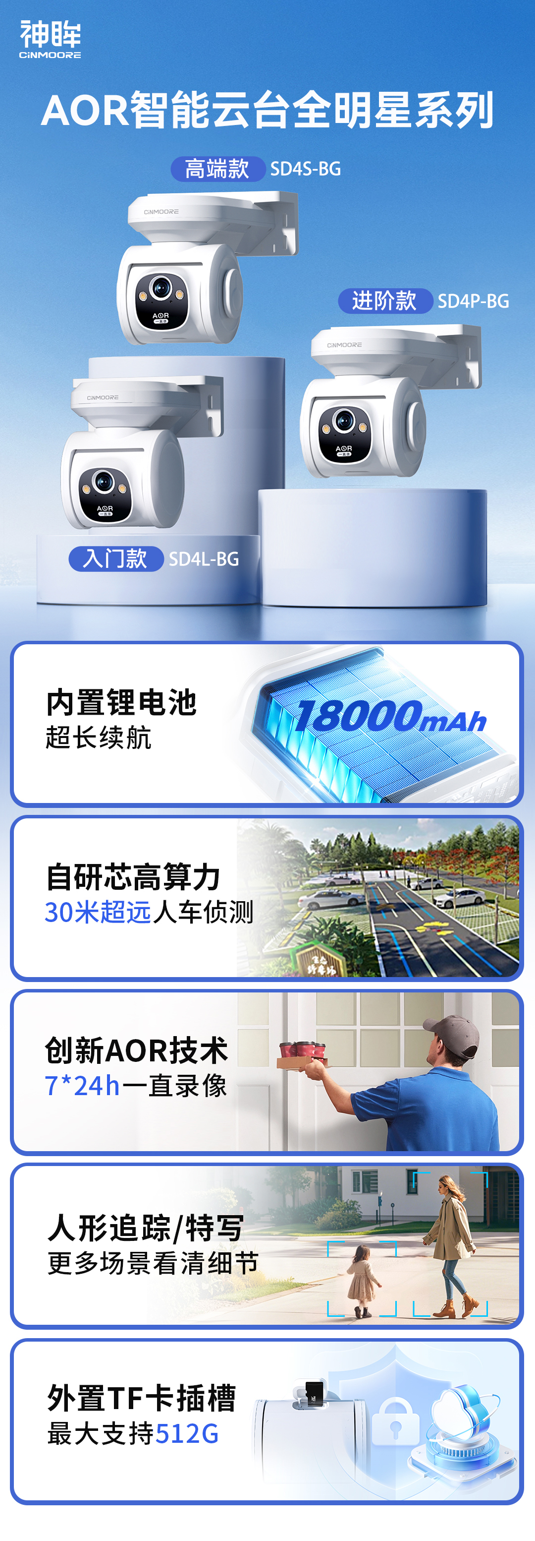 太阳能摄像头.jpg